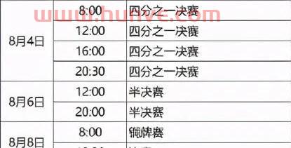 中国队奥运会最后赛程（中国队奥运会赛程时间表）