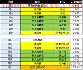 美足职业季后赛规则（美足职业季后赛规则介绍）