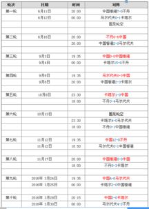 世界杯中国队比赛赛程安排（世界杯中国比赛日程）