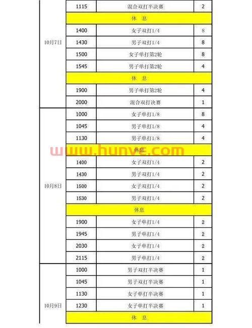 乒乓球赛程10月5号（10月份乒乓球体育赛事）