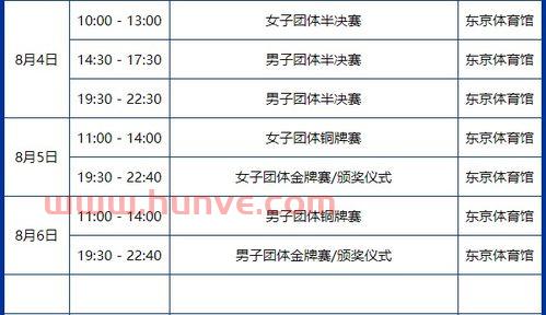 奥运赛程乒乓球赛程直播（奥运乒乓赛事直播）