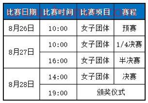 3月18日乒乓球赛程安排（乒乓球赛事2018时间表的短视频）