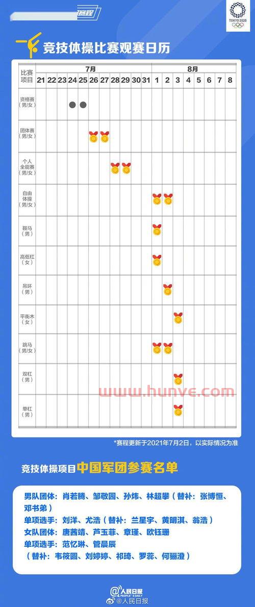 乒乓球赛程日历表图解大全（乒乓球的赛程日历）