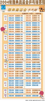 奥运会双人乒乓球赛程（奥运会双人乒乓球赛程表）