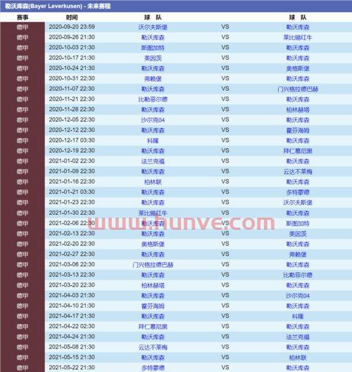 奥赛中国2021赛程表（奥赛2020赛程）