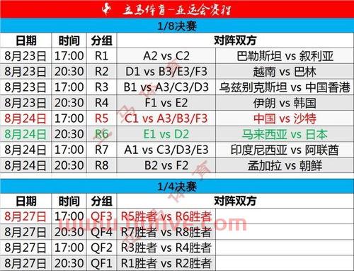 中国队足球队比赛赛程表格（中国队足球队比赛赛程表格图）
