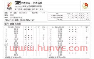 广东对上海季后赛比分排名（广东队对上海队）