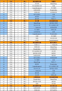 2021年切尔西赛程表（2021年切尔西赛程表比分）