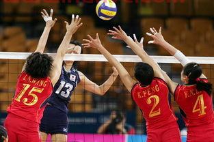 中国女排三比零胜美国（中国女排3比2逆转美国）
