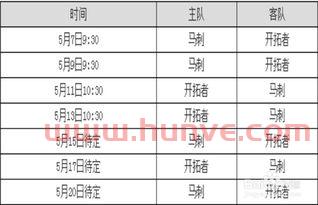 季后赛二轮对阵规则（季后赛第二轮赛程）