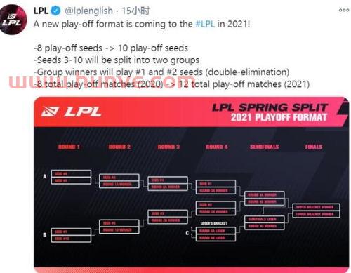 季后赛进攻排名规则是什么（季后赛进攻排名规则是什么）