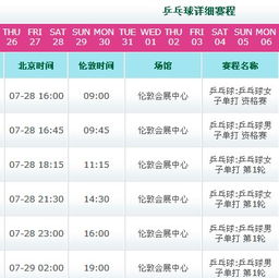 奥运片乒乓球赛程（奥运乒乓 赛程）