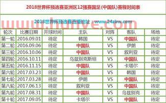 世预赛中国队赛程十二强（世预赛中国队比赛结果）