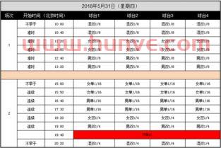 墨西哥国际乒乓球赛程（墨西哥比赛结果）