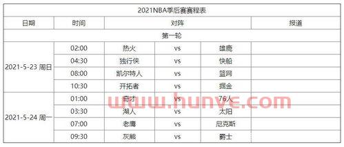nbs季后赛赛程表2021（nbn季后赛打几场）