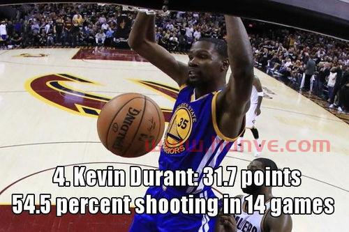 nba球星最高场均得分排名（nba场均分最高的人）