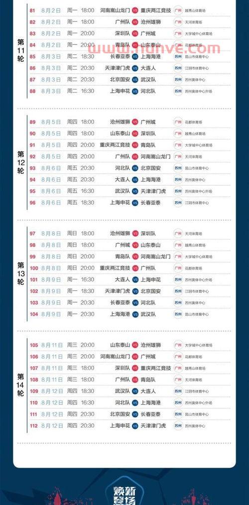 中超足球比赛赛程安排规则