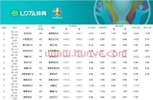 欧洲杯中国队赛程排名（欧洲杯中国队比赛结果）
