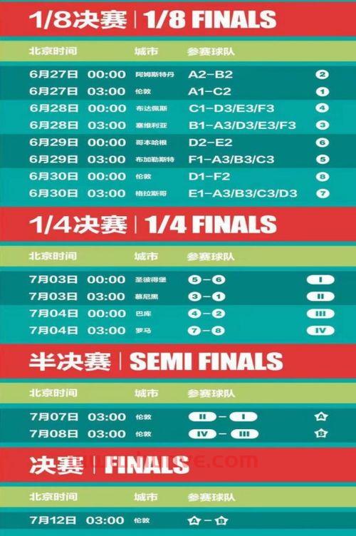 怎么买欧洲杯2021