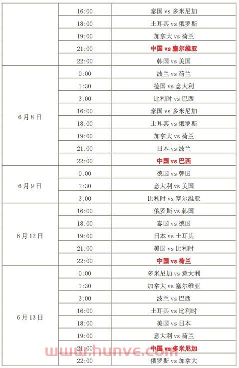 中国女排赛事时间表2021