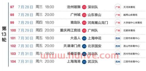 2021年中超赛程时间表和地点表