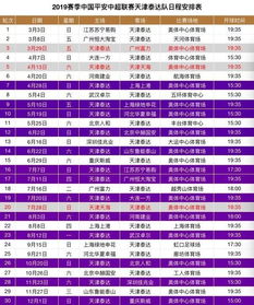 中超联赛赛程2019第22抢