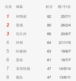 切尔西五场比赛赛程(切尔西五场比赛赛程表)