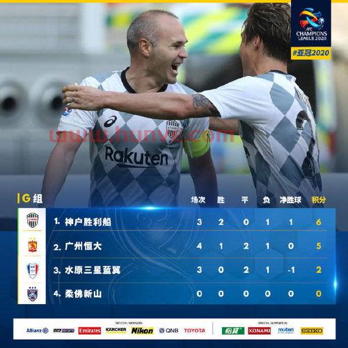 亚冠广州恒大组怎么算积分(恒大 亚冠积分)