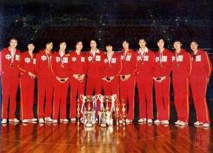 五连冠中国女排队员现在(中国女排五连冠队长是谁)