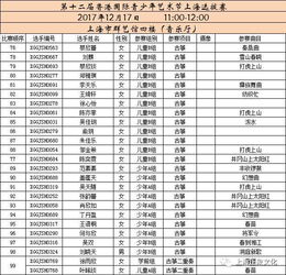 切尔西比赛顺序排名表图片(切尔西比赛顺序排名表图片高清)