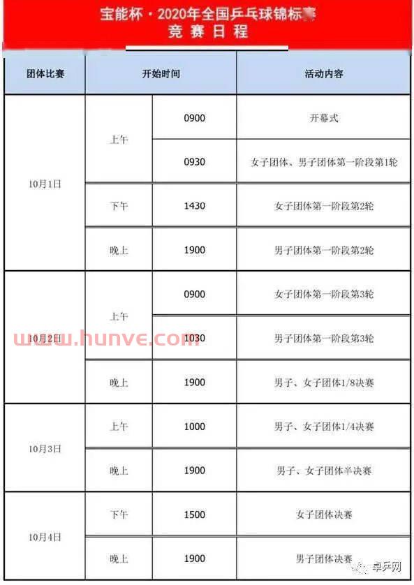 全国锦标赛乒乓球赛程表(全国锦标赛乒乓球赛程表格)