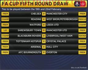 曼城vs切尔西杯赛比分(曼城vs切尔西图文直播)