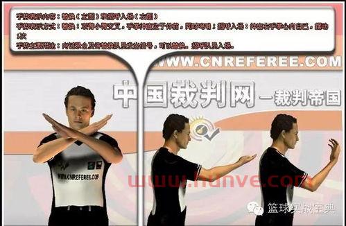 裁判犯规手势图篮球比赛(裁判篮球规则及手势)