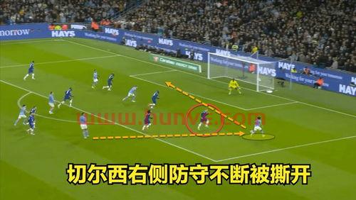 足总杯曼城vs切尔西(足总杯曼城vs切尔西首发)