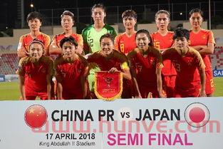 亚洲杯女足决赛在哪天踢(足球亚洲杯决赛)