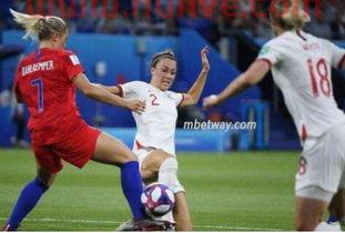 欧冠决赛女足对英格兰比分(欧冠决赛女足对英格兰比分分析)