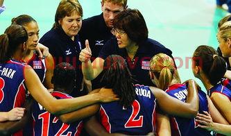 北京奥运中国女排美国女排(奥运会中国美国女排)