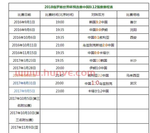 足球公开赛中国队赛程安排（足球公开赛中国队赛程安排表）