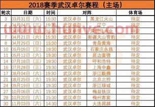 乒乓球赛程被质疑的原因(乒乓球失败的原因) 乒乓球赛程被质疑的原因(乒乓球失败的原因)