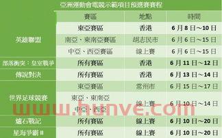 中国队亚洲杯赛程最新比分（中国队亚洲预选赛赛程直播）