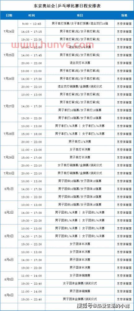 东京奥运会女乒乓球赛程(东京奥运会女乒乓球赛程安排) 东京奥运会女乒乓球赛程(东京奥运会女乒乓球赛程安排)