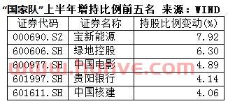 国家队赛程表中国队（中国3×3国家队）