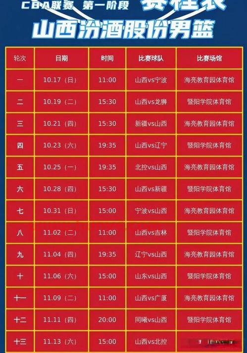 山西男篮队季后赛比分直播（山西男篮2021赛程表）