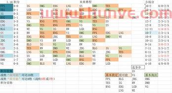 如何看季后赛比分（季后赛数据查询）