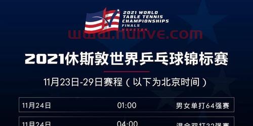 世乒赛2021赛程中国队（世乒赛乒乓球赛程）