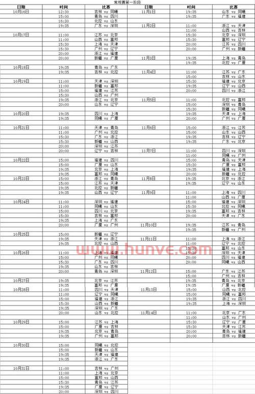 2021首钢季前赛赛程表（2021首钢第三阶段赛程）