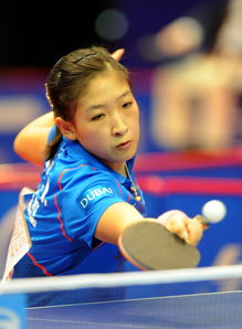 亚洲杯乒乓球赛程18日（2022乒乓球亚洲杯）