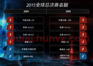 季后赛规则视频（季后赛规则视频解说）