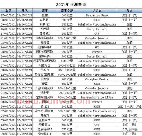 欧洲杯2021赛程表预测比分(欧洲杯2021赛程表时间) 欧洲杯2021赛程表预测比分(欧洲杯2021赛程表时间)