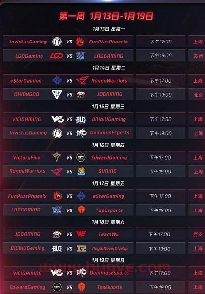 ig赛程表2021春季赛排名（ig2021年春季赛赛程）